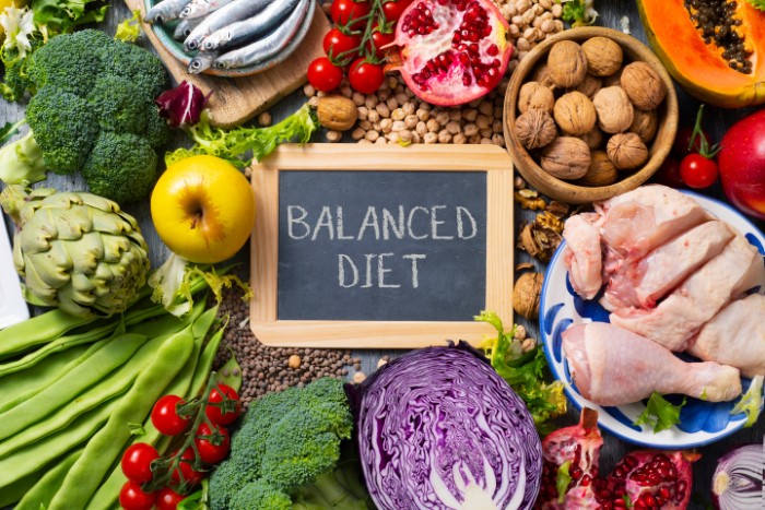 Personalized Balanced Diet Part 1: Assess