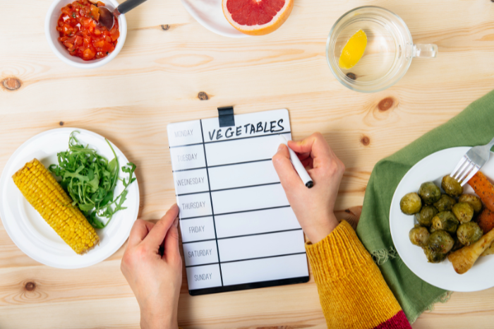 Circadian Rhythm and Food